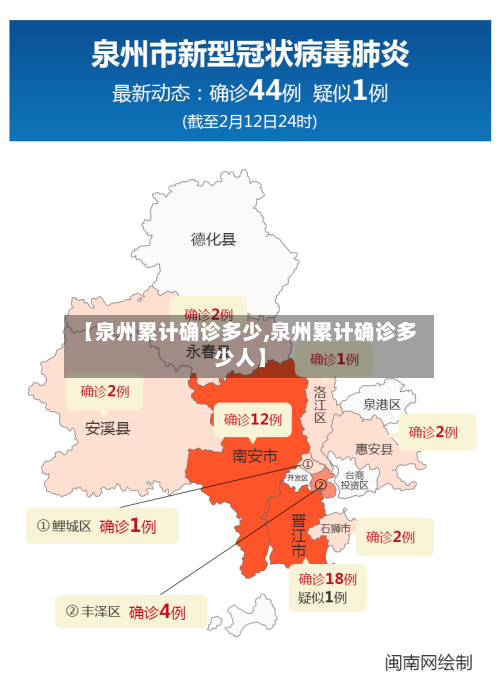 【泉州累计确诊多少,泉州累计确诊多少人】