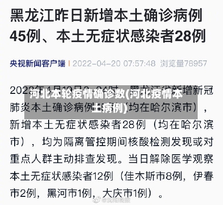 河北本轮疫情确诊数(河北疫情本土病例)