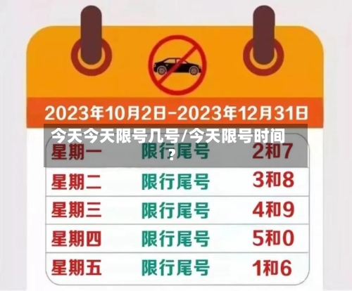 今天今天限号几号/今天限号时间?