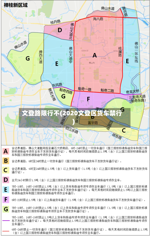 文登路限行不(2020文登区货车禁行)