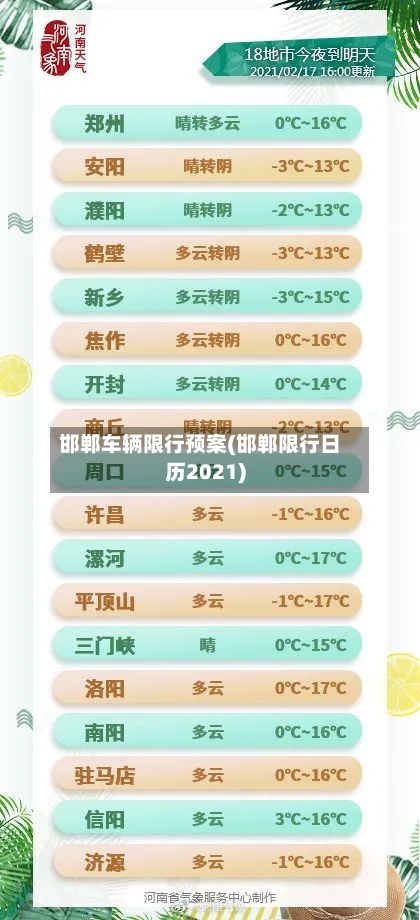 邯郸车辆限行预案(邯郸限行日历2021)