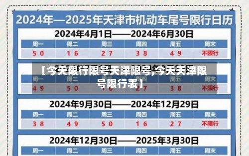 【今天限行限号天津限号,今天天津限号限行表】
