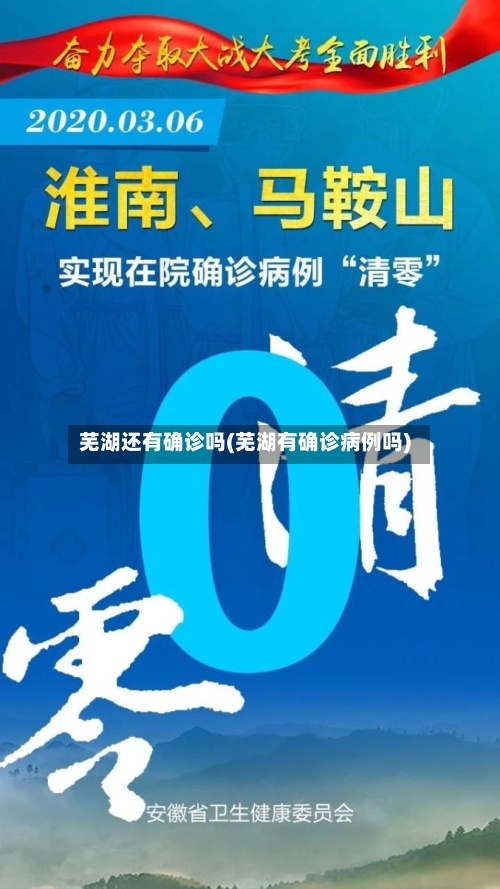芜湖还有确诊吗(芜湖有确诊病例吗)