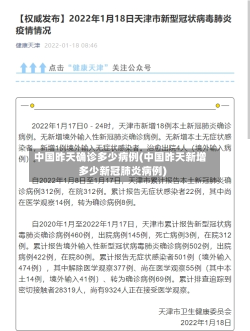 中国昨天确诊多少病例(中国昨天新增多少新冠肺炎病例)