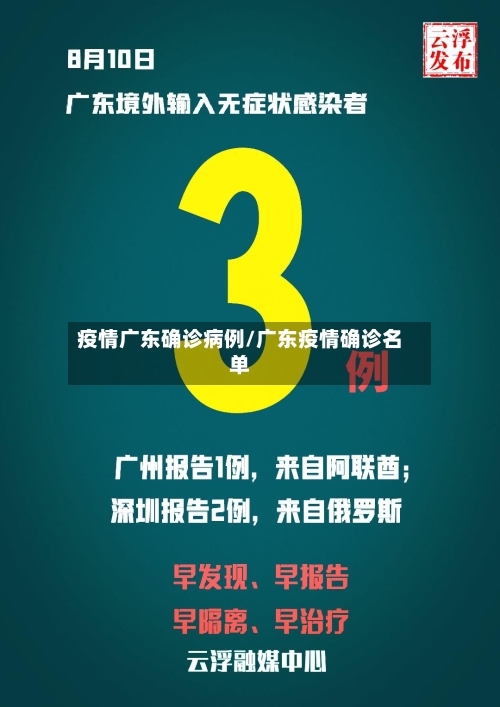 疫情广东确诊病例/广东疫情确诊名单