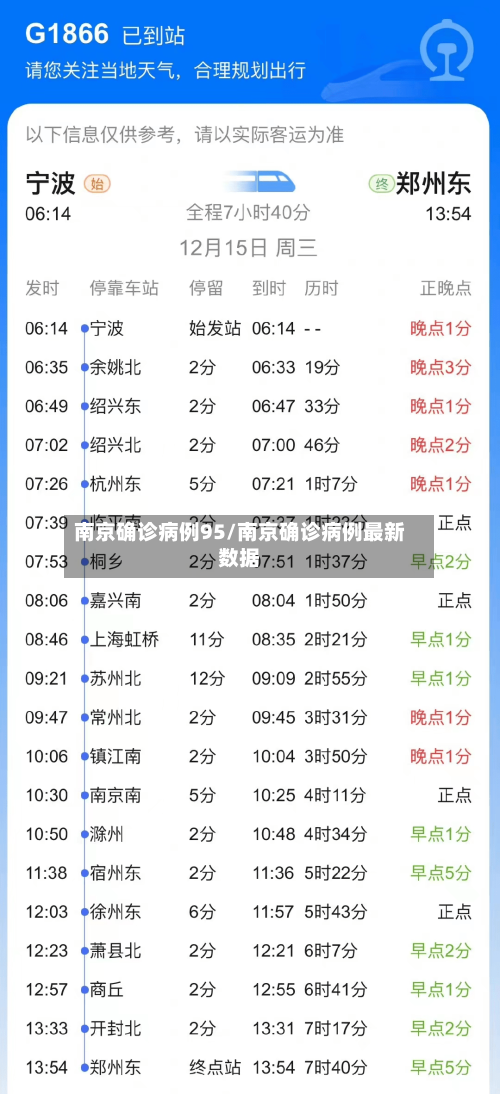 南京确诊病例95/南京确诊病例最新数据