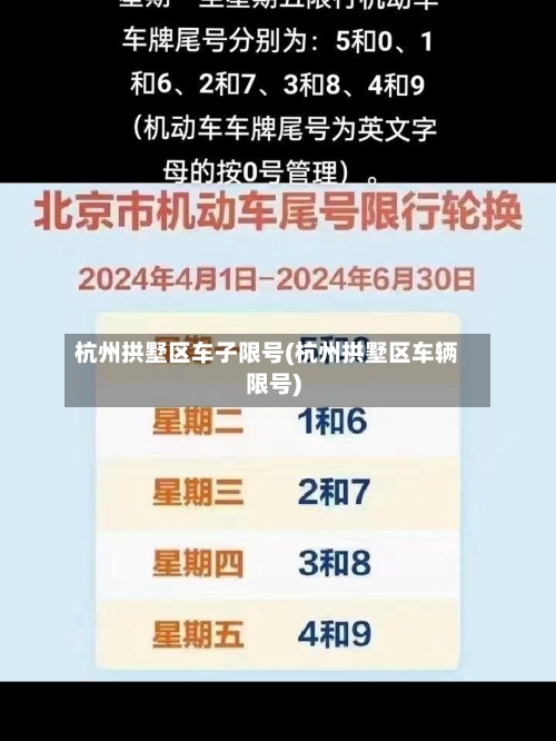 杭州拱墅区车子限号(杭州拱墅区车辆限号)