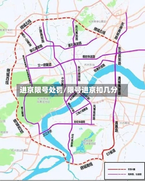 进京限号处罚/限号进京扣几分