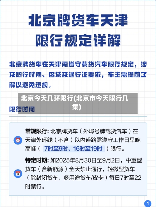 北京今天几环限行(北京市今天限行几集)