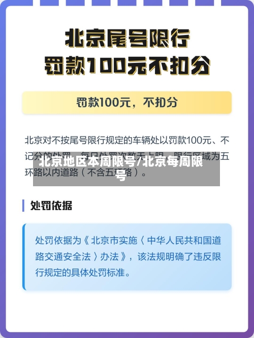 北京地区本周限号/北京每周限号