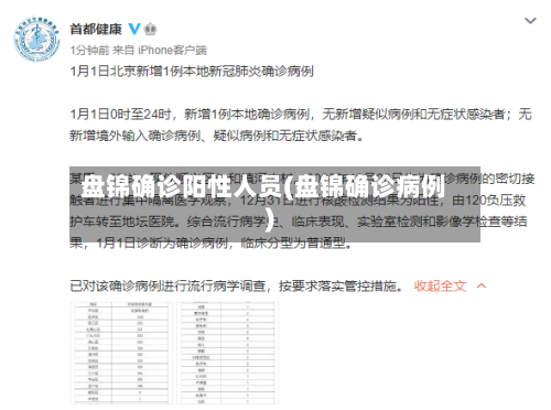 盘锦确诊阳性人员(盘锦确诊病例)