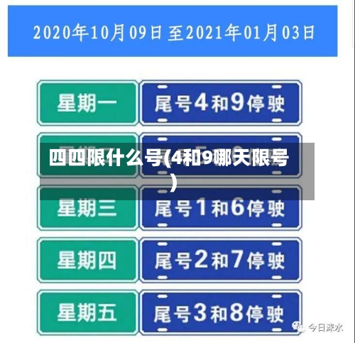 四四限什么号(4和9哪天限号)