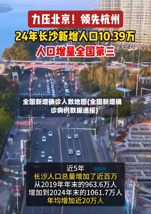 全国新增确诊人数地图(全国新增确诊病例数据通报)