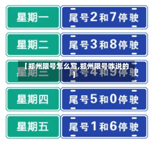 【郑州限号怎么写,郑州限号咋说的】