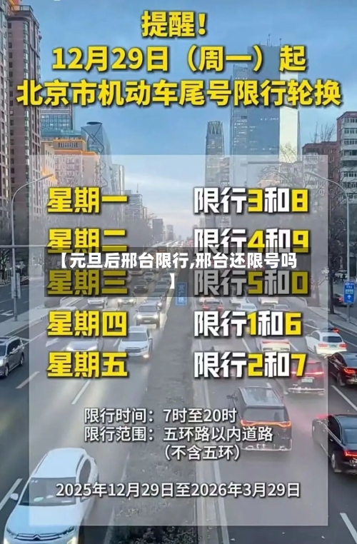 【元旦后邢台限行,邢台还限号吗】
