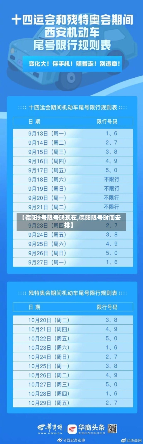 【德阳9号限号吗现在,德阳限号时间安排】