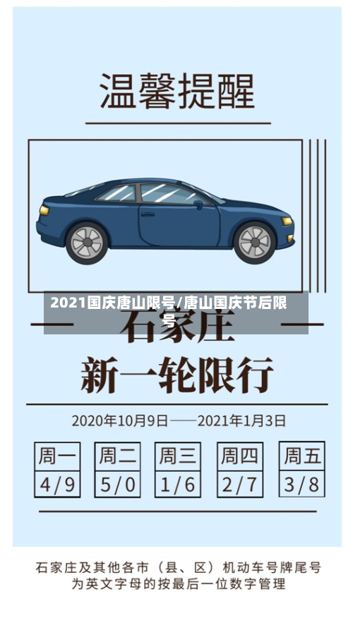 2021国庆唐山限号/唐山国庆节后限号