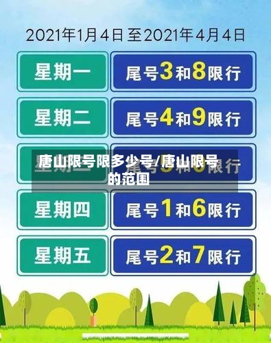 唐山限号限多少号/唐山限号的范围