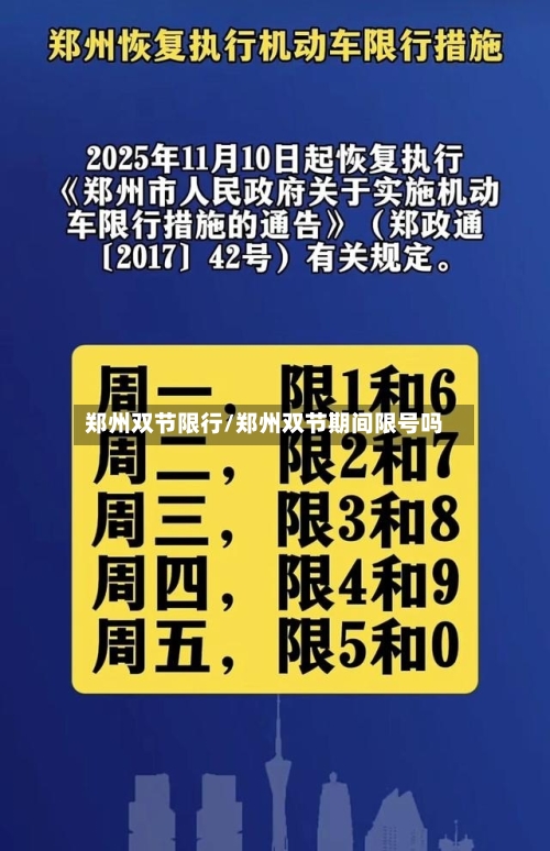 郑州双节限行/郑州双节期间限号吗