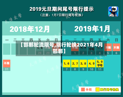 【邯郸轮流限号,限行轮换2021年4月邯郸】