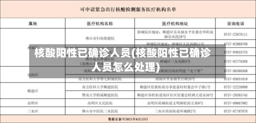 核酸阳性已确诊人员(核酸阳性已确诊人员怎么处理)