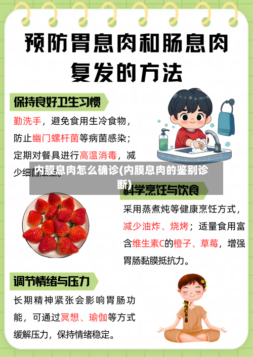 内膜息肉怎么确诊(内膜息肉的鉴别诊断)