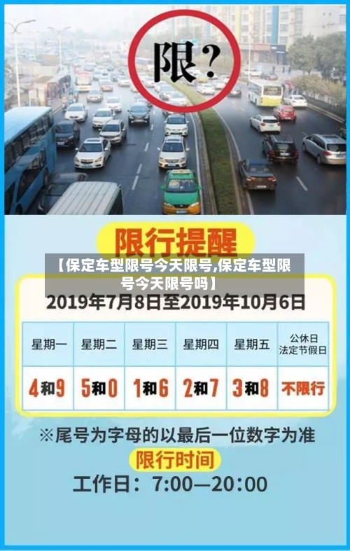 【保定车型限号今天限号,保定车型限号今天限号吗】
