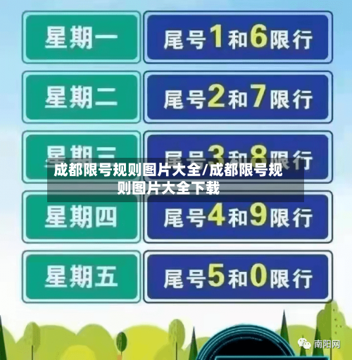 成都限号规则图片大全/成都限号规则图片大全下载