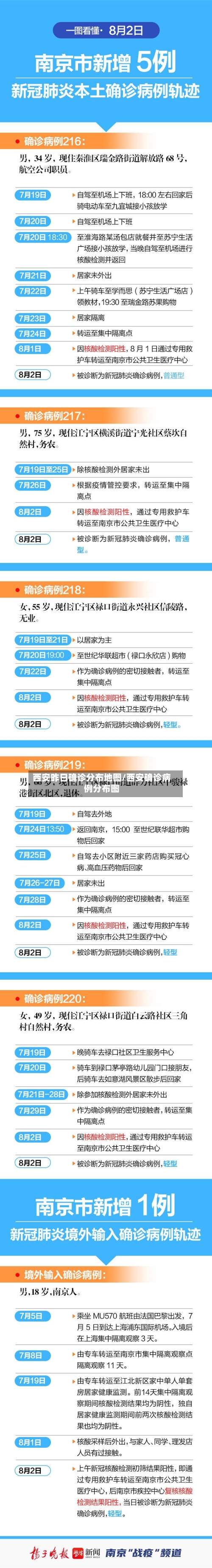 西安昨日确诊分布地图/西安确诊病例分布图