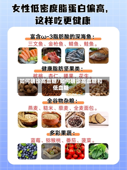 如何确诊高血糖/如何确诊高血糖和低血糖