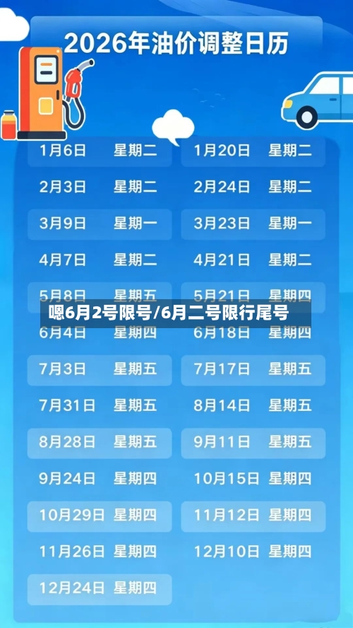 嗯6月2号限号/6月二号限行尾号