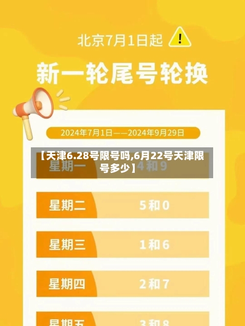 【天津6.28号限号吗,6月22号天津限号多少】