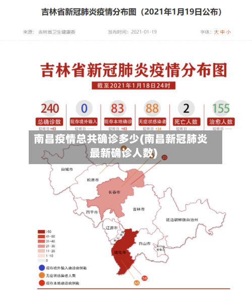 南昌疫情总共确诊多少(南昌新冠肺炎最新确诊人数)