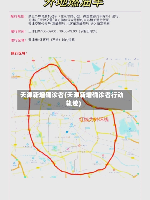 天津新增确诊者(天津新增确诊者行动轨迹)