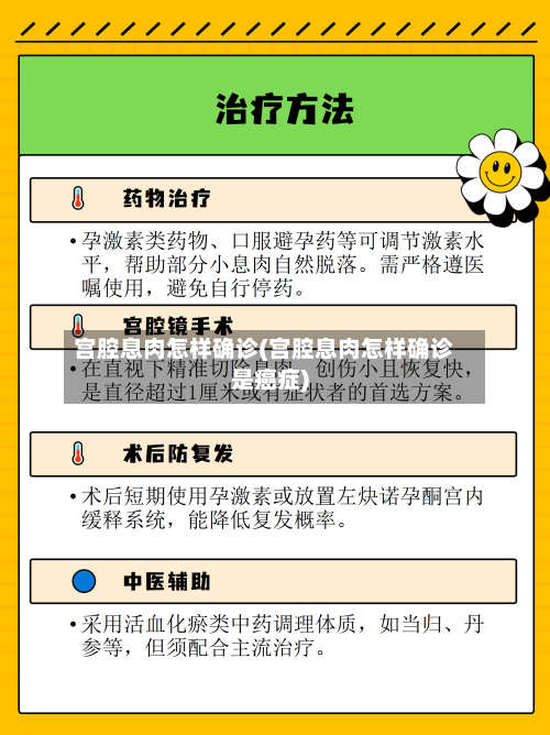宫腔息肉怎样确诊(宫腔息肉怎样确诊是癌症)