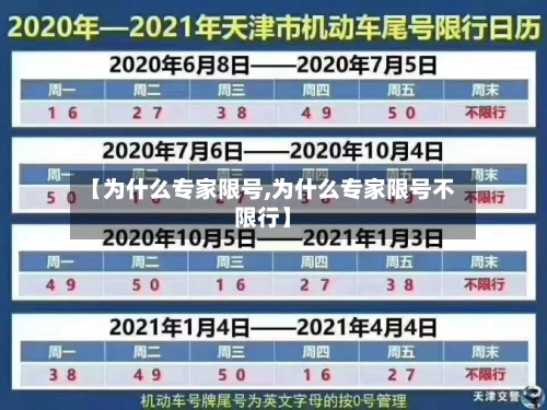 【为什么专家限号,为什么专家限号不限行】