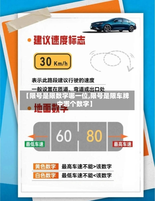 【限号是限数字哪一位,限号是限车牌中哪个数字】