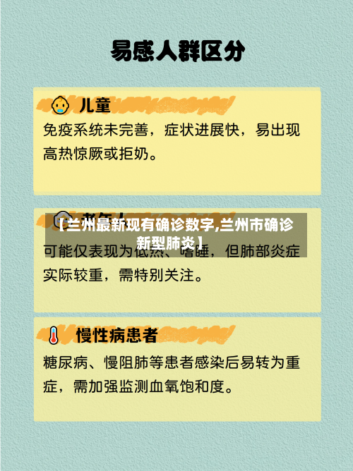 【兰州最新现有确诊数字,兰州市确诊新型肺炎】