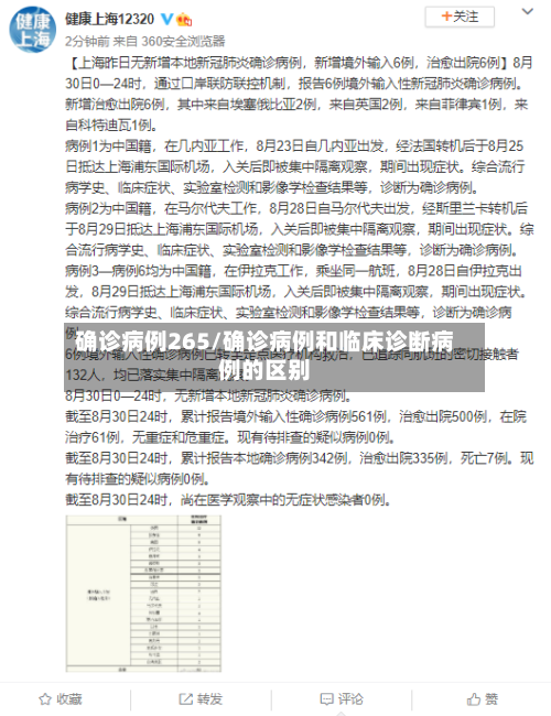确诊病例265/确诊病例和临床诊断病例的区别