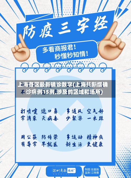 上海各区最新确诊数字(上海共新增确诊病例15例,涉及的区域和场所)