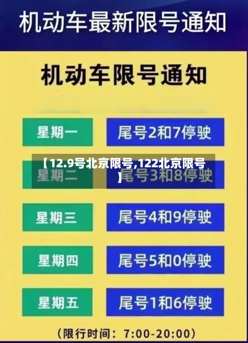 【12.9号北京限号,122北京限号】