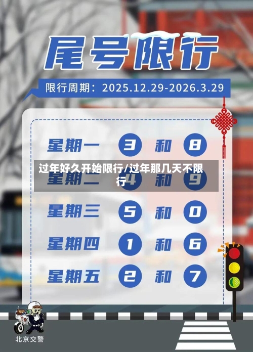 过年好久开始限行/过年那几天不限行