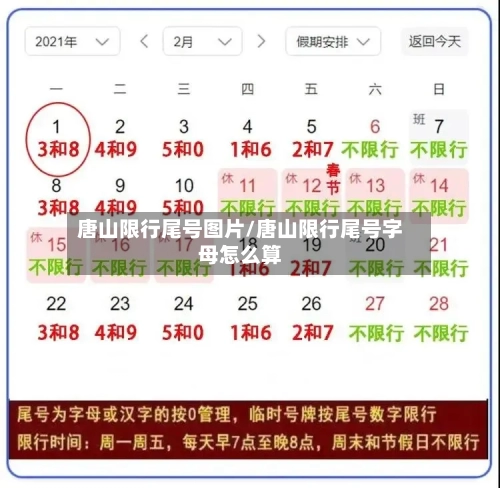唐山限行尾号图片/唐山限行尾号字母怎么算