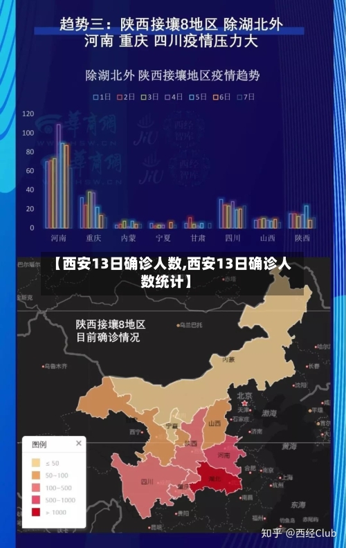 【西安13日确诊人数,西安13日确诊人数统计】
