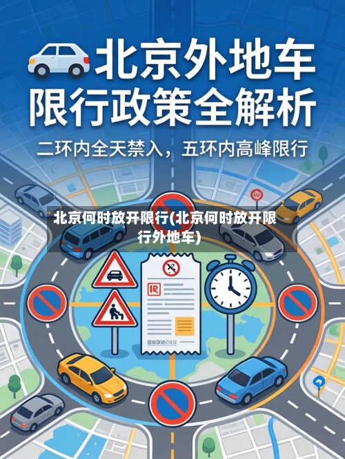 北京何时放开限行(北京何时放开限行外地车)
