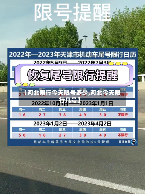 【河北限行今天限号多少,河北今天限行几号】