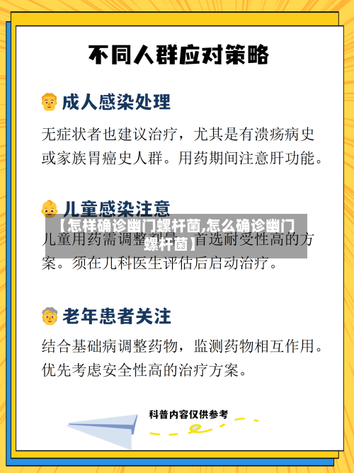 【怎样确诊幽门螺杆菌,怎么确诊幽门螺杆菌】