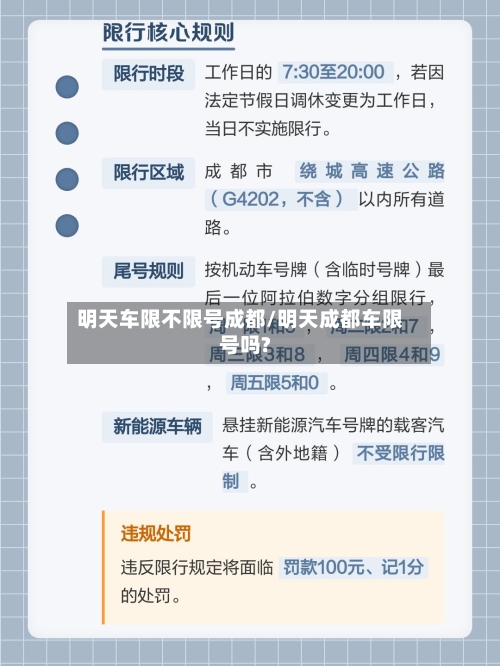 明天车限不限号成都/明天成都车限号吗?