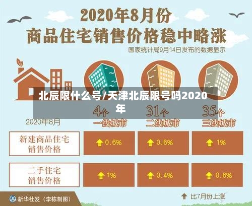 北辰限什么号/天津北辰限号吗2020年