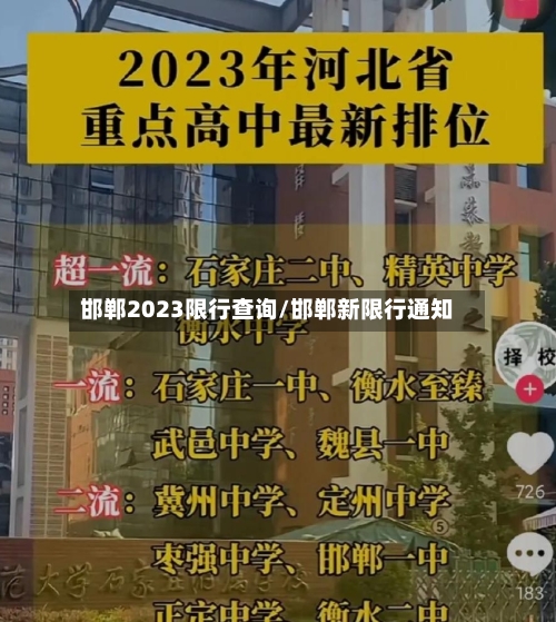 邯郸2023限行查询/邯郸新限行通知
